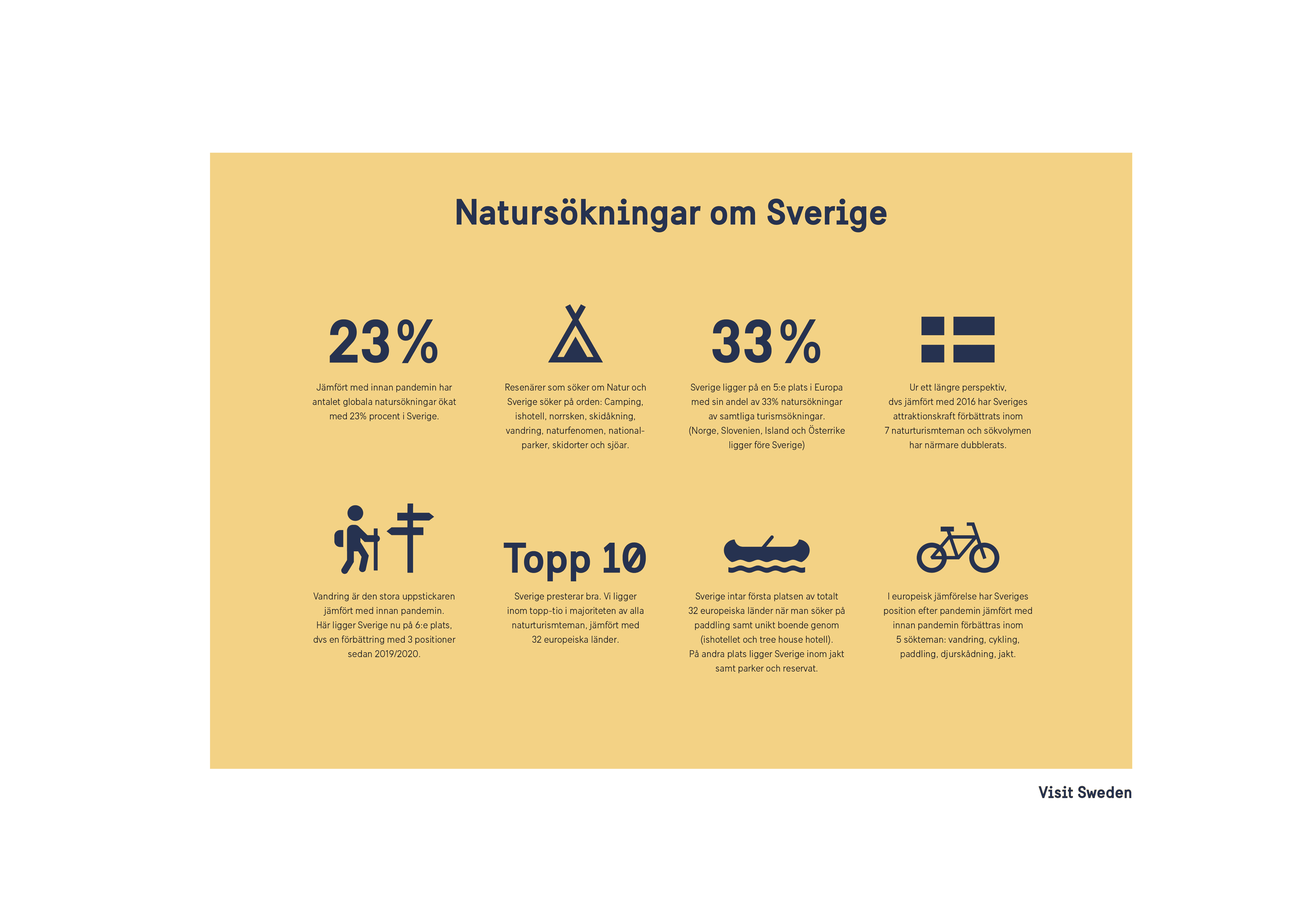 Natursokningar_om_Sverige.png