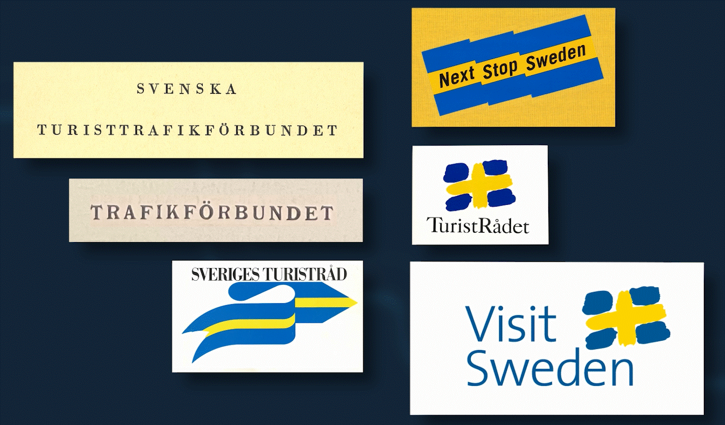 Visit Swedens alla namn